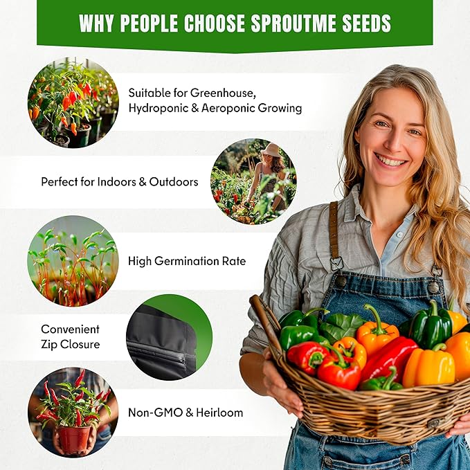 Hot & Sweet Pepper Seeds Variety Pack – 15 Varieties Mixed Heat Garden Collection, Jalapeno, Habanero, Cayenne, Serrano & Bell Types, 750+ Non-GMO Heirloom Seeds for Indoor & Outdoor Planting