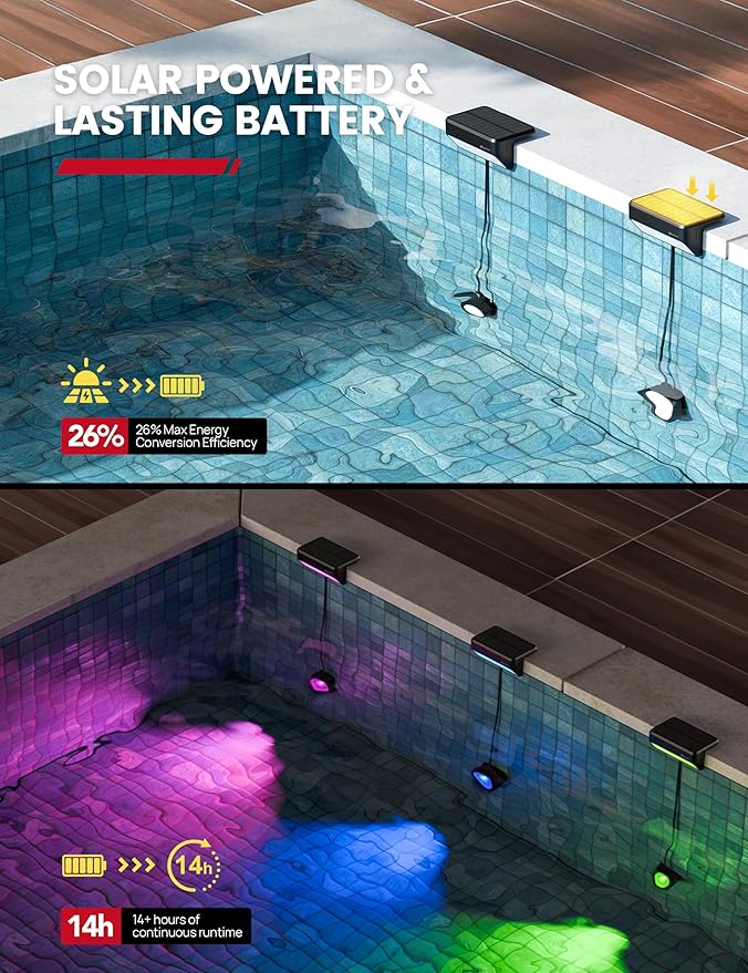 Enhulk Solar Pool Lights with RGBW APP Control,IP68 Waterproof Smart Solar Power Pool Lights for Above Ground Pool,Led Pool Lights for inground Pool, Pond, Patio, Black 4-Pack