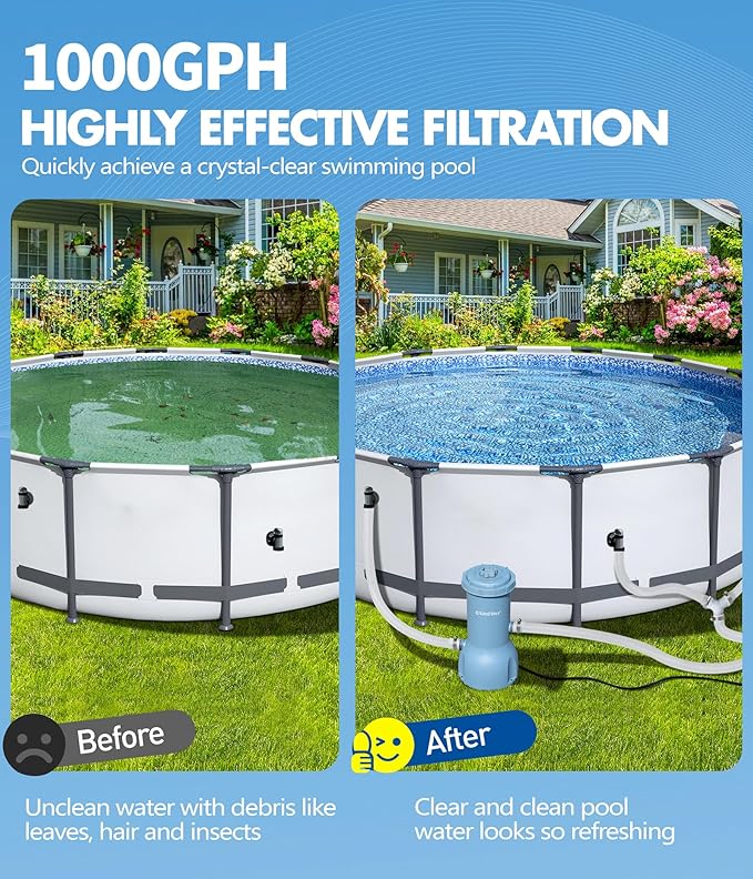 KimFilter Pro Series 1000 GPH Above Ground Pool Filter Pump, Powerful Pool Cartridge Filter Pump, Water Circulation and Filtration System -Improved Water Clean & Clarity, Pools Pumps Above Ground-Blue