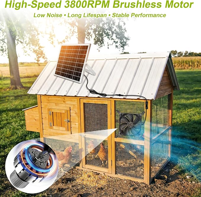 7.1" Solar Powered Exhaust Fan, 16.5 ft Cord + 25W Solar Panel Greenhouse Ventilation Fan, 3800RPM IPX7 Waterproof Solar Vent Fan for Chicken Coop, Shed, Dog House, Outdoor Intake & Exhaust