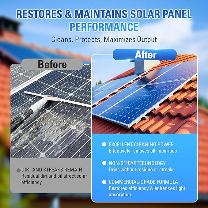 Solar Panel Cleaner 32oz (20X Concentrate, Makes 150 Gallons), Solar Panel Cleaning Fast Evaporating Formula, Includes 500ml Dilution Spray Bottle (Bottle Only), Multi Surface Use