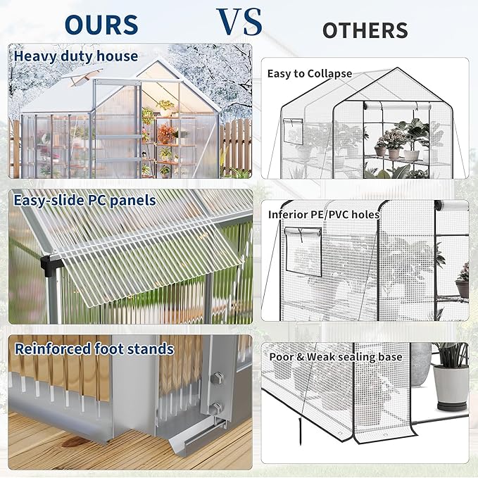 6x8FT Greenhouse for Outdoors, Walk-in Polycarbonate Greenhouse with Sliding Door, Adjustable Roof Vent & Gutter System, Portable Outdoor Green House Kit for Winter Gardening