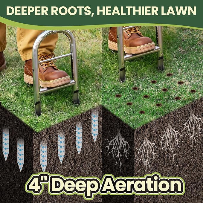 Manual Lawn Aerator Tool - Core Aerator with Step-to-Eject Technology for Never-Clogging Lawn Aeration, Heavy-Duty Steel Construction,Easy DIY Plug Aerator for Healthier Grass and Yard (Green)