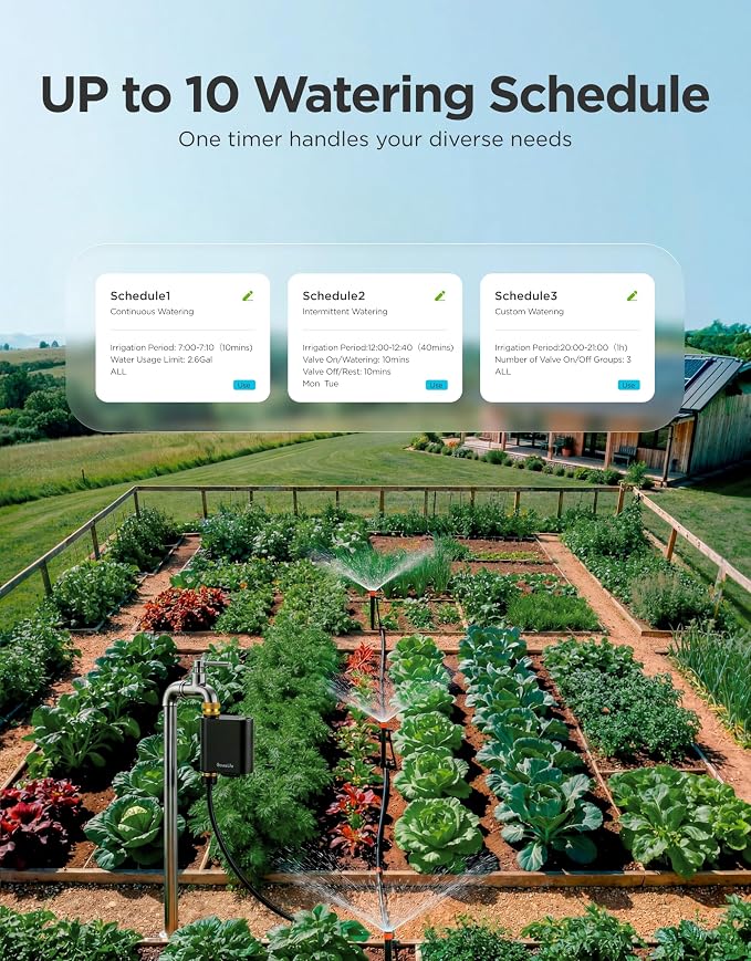 GoveeLife H5901 Bluetooth Smart Sprinkler Timer, Gateway not Included | Remote Control up to 229ft, Brass Inlet & Outlet, 2Yr Battery Life, IP67 Waterproof, for Garden/Lawn/Yard