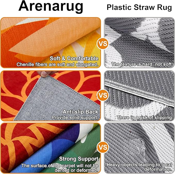 Outdoor Area Rug Washable Multicolored Patio Rug Tropical Botanical Modern Floral Outdoor Carpet Non-Slip for Patio, Deck, Backyard, Porch (8x10)