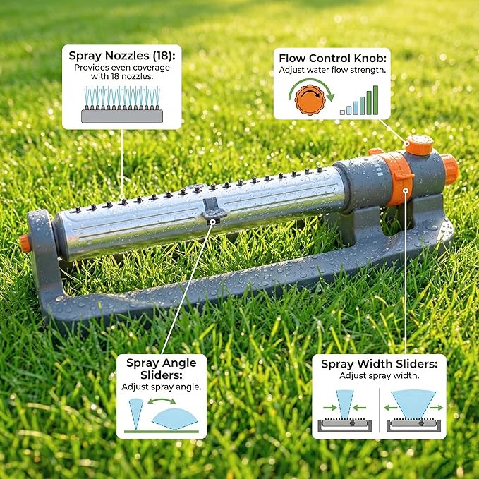 Oscillating Water Sprinkler for Yard, Lawn Sprinkler with 3-Way Adjustable Spray for Garden and Lawn Large Area Outside Watering, Durable Base
