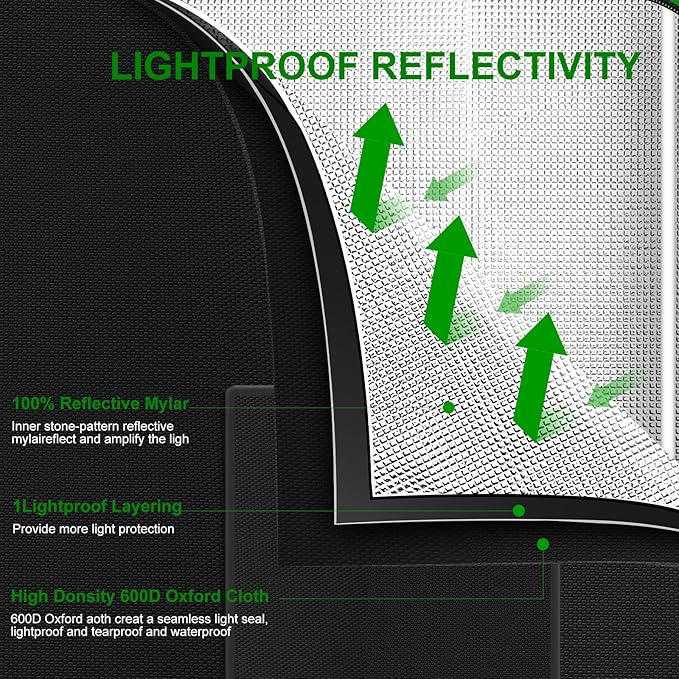 MELONFARM 2x2 Grow Tent, 24"x24"x63'' High Reflective 600D Diamond Mylar Canvas with Observation Window and Floor Tray for Hydroponic Indoor Plant Growing