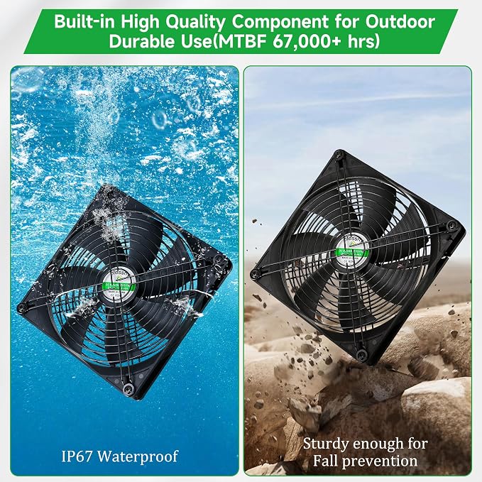 blessny 7.1" Solar 2 Fan Kit for Intake or Exhaust air, Weatherproofed 50W Solar Powered Fans for Outside Chicken Coops, Greenhouses, Shed, Pet House Air Ventilation