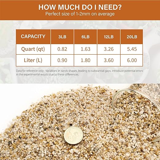 NUPICK 1-2mm Coarse Sand for Plants, 12lb Horticultural Grit for Succulents, Desert Silica Sand for Cactus, Decorative Gravel for Landscaping, Gold Grit for Aquariums, Bonsai, Vases Fillers