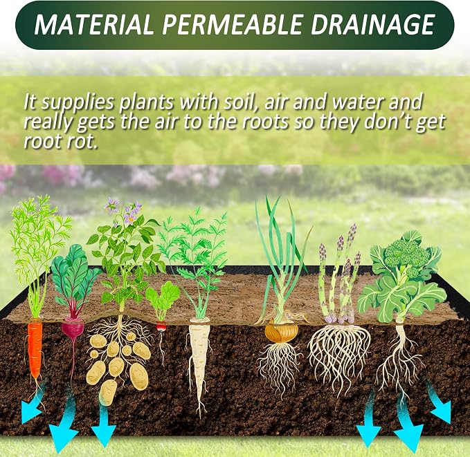 1PCS Raised Garden Bed Liner Fabric Raised Garden Bed Breathable Drainage Rectangle Grow Bags with Handles Fabric Garden Bed for Outdoor Garden Bed Holds Soil - 8ft x 2ft x 1ft