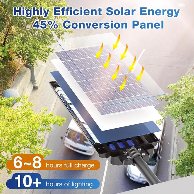 WYWNA 15000W Solar Street Light, Large Solar Parking Lot Lights Outdoor Waterproof Dusk to Dawn with Remote Control, for Outside Commercial Yard Driveway Garage