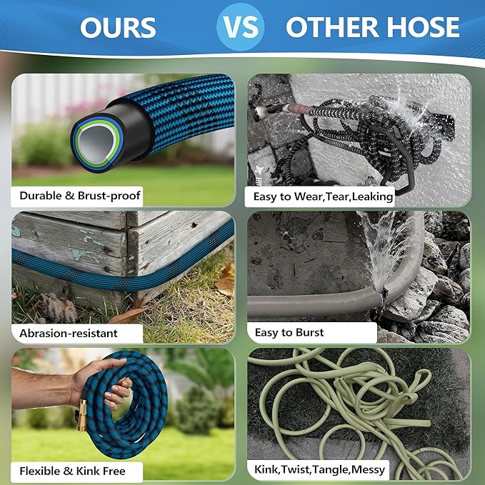 75FT Garden Hose, Lightweight Flexible Water Hose, 5/8" Kink Free Leak Proof Hose, Heavy Duty 96-Layer Woven with 3/4" Brass Fittings, 10 Function Nozzle for Yard Lawn Outdoor Car Wash(BlueBlack)