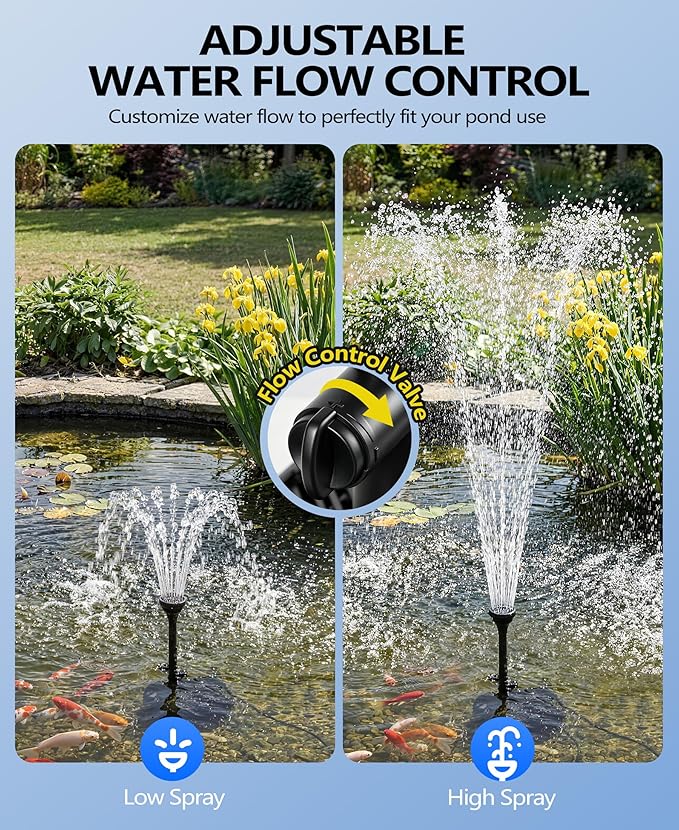 KimFilter Submersible Koi Pond Filter with Fountain Pump Kit - 790 GPH 60W Energy-Saving | 3 Adjustable Spray Nozzles | 33FT Weatherproof Cord | Filter Pump for Outdoor Ponds, Water Feature, Bird Bath