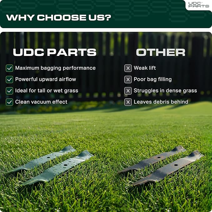 UDC Parts 106-8744-03 Mower Blades Replacement for 42 Inch Toro TimeCutter Lawn Boy / 2 Pack High Lift