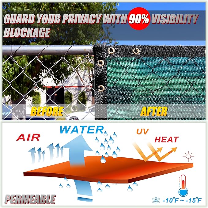 ColourTree Customized Size 6' x 9' Green Fence Screen Privacy Screen - Commercial Grade 170 GSM - Heavy Duty - 3 Years Warranty - Cable Zip Ties Included