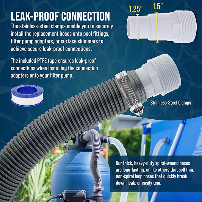 U.S. Pool Supply 1.5" Heavy-Duty Above Ground Pool Hose Replacement Kit - 2 Silver 3 Foot Hoses, 2 Connection Adapters, 4 Clamps - Compatible with Intex Filter Pumps