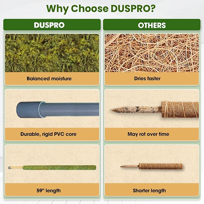 DUSPRO 59’’ Large Green Mesh Moss Pole Monstera Plant Support, Tall Plant Stakes, Moss Pole for Plants Monstera, Garden Pole, Moisture Stick for Plants (1pc., 59''), Natural