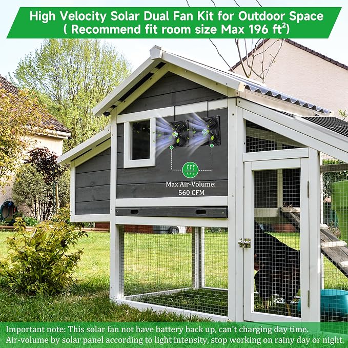 blessny 7.1" Solar 2 Fan Kit for Intake or Exhaust air, Weatherproofed 50W Solar Powered Fans for Outside Chicken Coops, Greenhouses, Shed, Pet House Air Ventilation