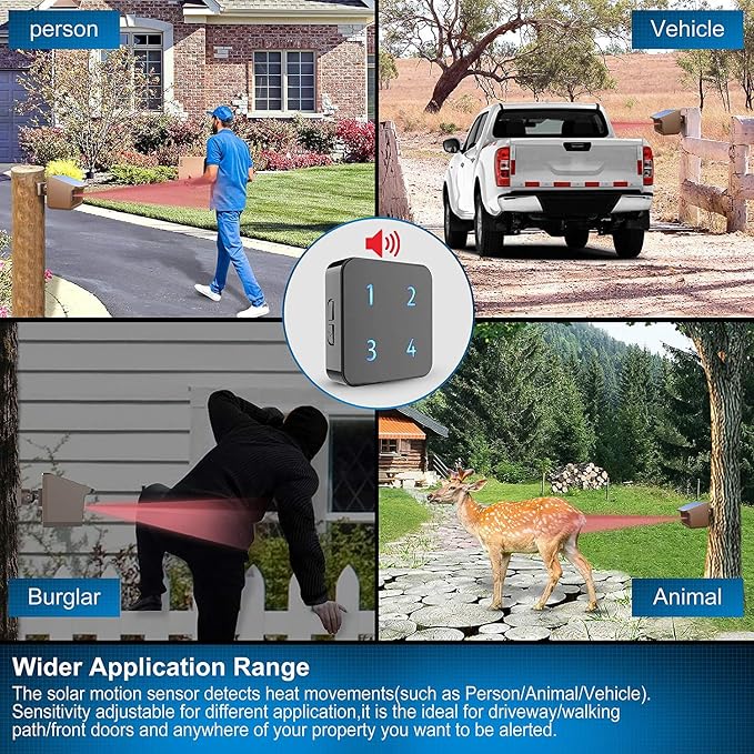 Driveway Alarm System- HTZSAFE 1/2Mile Solar Driveway Alarm System- Up to 70FT Wide Sensor Range- Fully Weatherproof Outdoor Motion Sensor&Detector DIY Security Alert System-1 Receiver and 1 Sensors