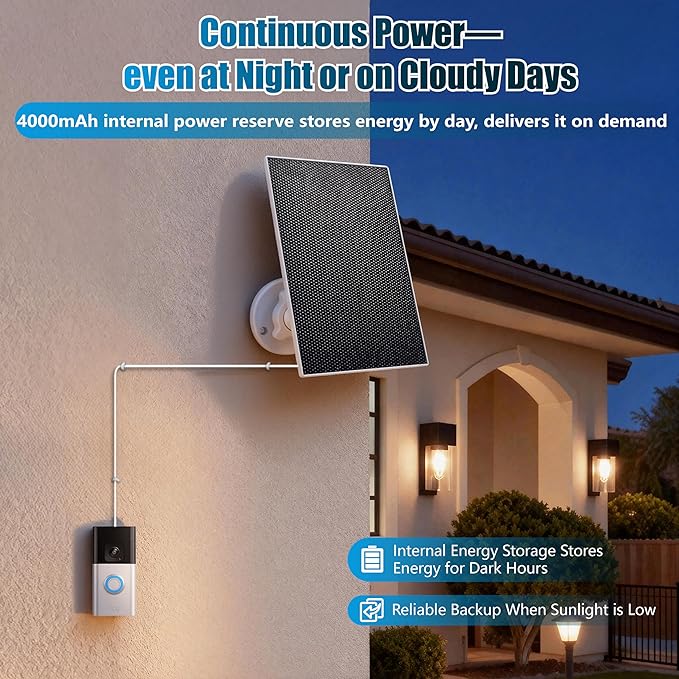 Solar Charger for Ring Doorbell with Built-in Energy Storage – Solar Panel Compatible with Ring Battery Doorbell Plus/Pro and Video Doorbell 3/3 Plus/4, Weatherproof Continuous Charging