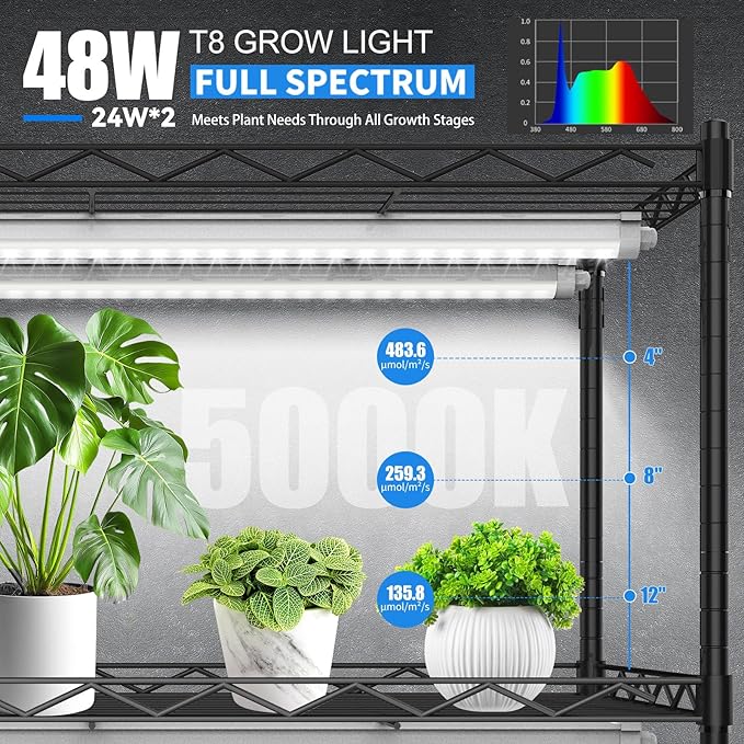 JESLED Waterproof Grow Lights for Indoor Plants, 2FT Sunlight Full Spectrum 5000K LED for Seed Starting, Seedling & Vegetables, 48W(2 X 24W,300W Equiv), Linkable Grow Light Strip with Switch, 2P