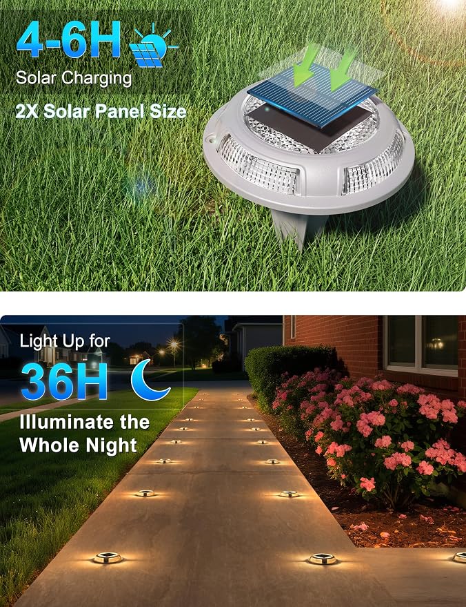 VOLISUN Solar Driveway & Deck Lights 12 Pack Waterproof Dock & Marine Ground Lights,2-in-1 Warm White & White LED,Solar Marker for Pathways,Steps,and Warning Signs,Auto On/Off