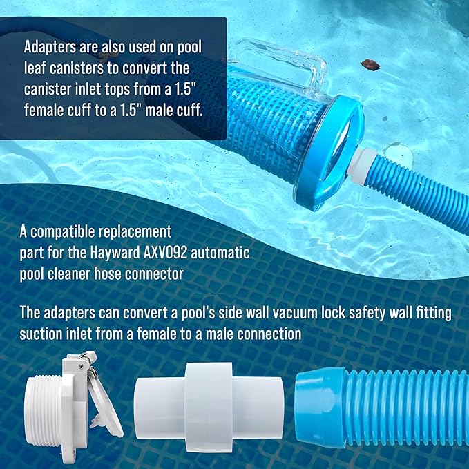 U.S. Pool Supply Hose Connector Adapter, 1.5" Male to Male Fitting, Pack of 2 - Connects Female Cuff Vacuum Hoses, Leaf Canister Conversion Joiner - Replacement, Compatible with Hayward AXV092 Adapter