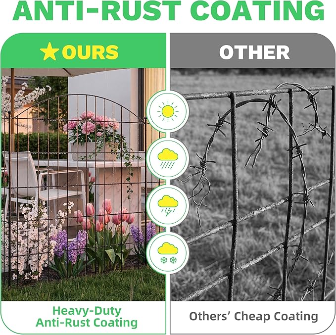 Toolterritary 5 Panels Arched No Dig Decorative Garden Fence, 48in(H) x 12.5ft(L) Dog Fence Outdoor for Yard, Rustproof Metal Garden Fence Animal Barrier for Dogs, Rabbits & Patio