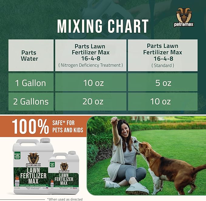 PetraMax Liquid Lawn Fertilizer for Lawns Concentrate - Liquid Fertilizer for Lawns, Food for Grass - 16-4-8 High Nitrogen Lush Green Grass, Phosphorus for Strong Roots - Apply Spring & Summer (32 oz)