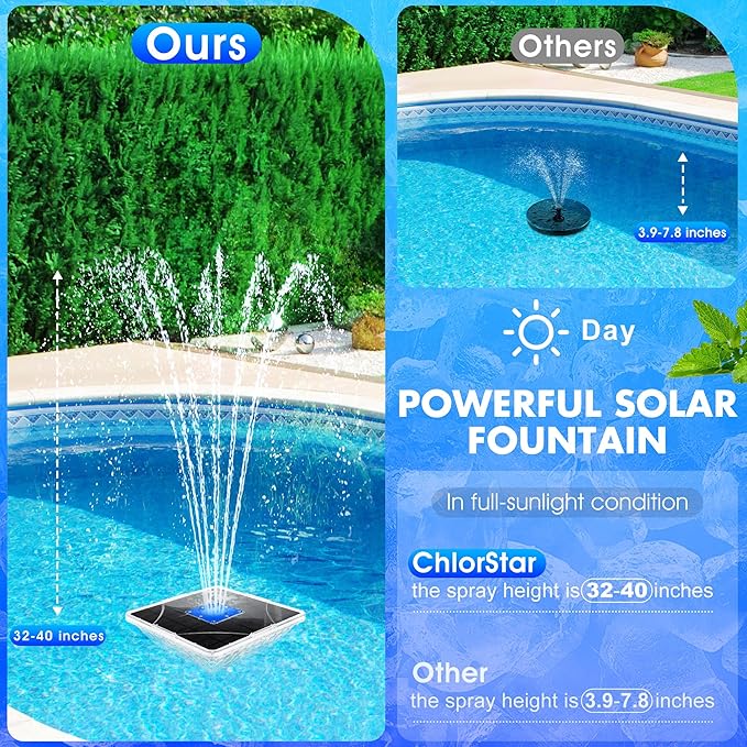 ChlorStar Upgraded Solar Fountain with Light Show,Large Solar Pool Fountain with Anchor,Square Floating Pool Fountains for Inground Above Ground Pool,Solar Water Fountains Pump for Pool-Dark Blue,1PC