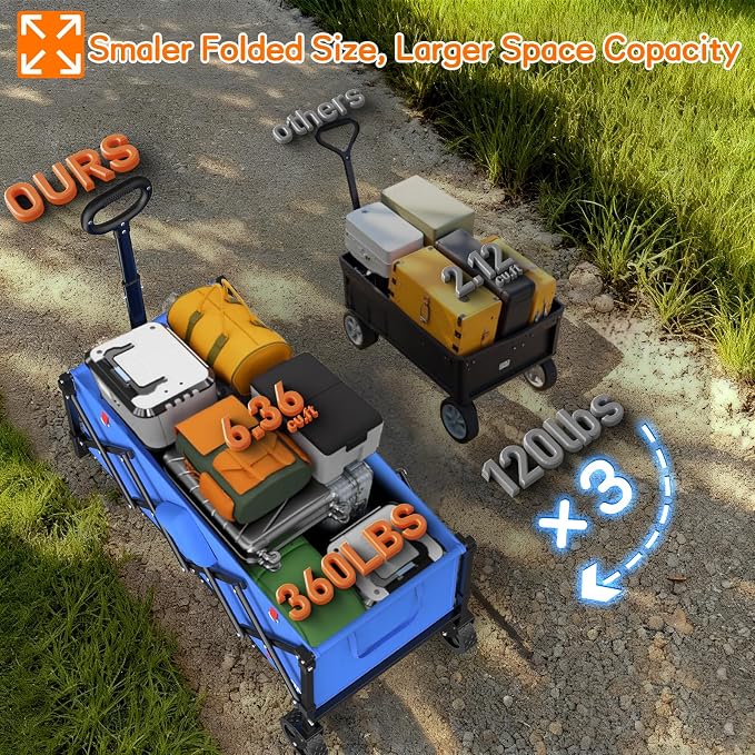 35" L Extra Long Wagons Carts Foldable, 360LBS Heavy Duty Collapsible Wagon with Wheels, Folding Wagon Portable Utility Cart for Groceries, Shopping, Camping, Sports (Blue, 180L)