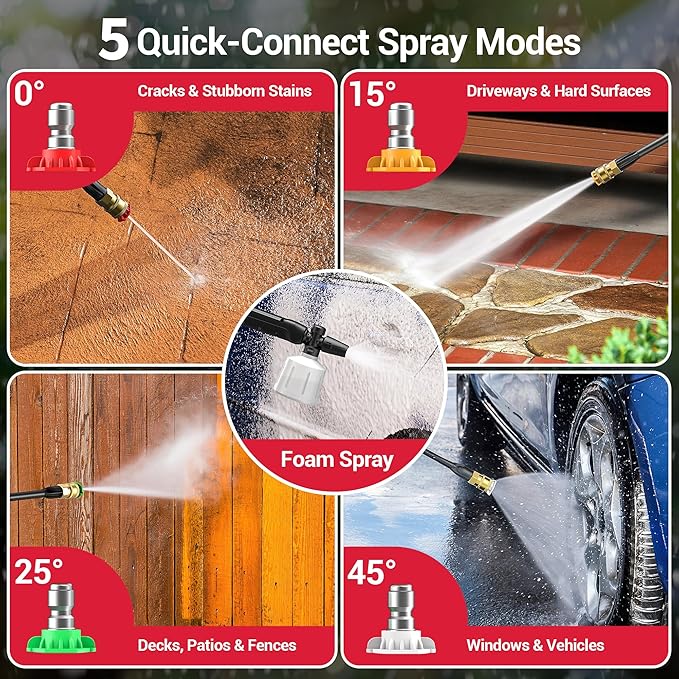 Electric Pressure Washer, 2.5 GPM Power Washer with 4 Quick Connect Nozzles & Foam Cannon, Portable High Pressure Washer Cleaning Machine for Cars Fences Driveways Patios