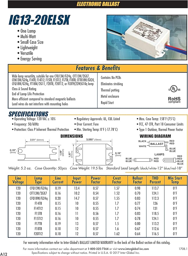 Solus 120V Electronic Single Lamp Fluorescent Ballast – Rapid Start, Metal Housing – Pack of 1, 2, or 4 – UL/cUL Listed, Linear & Compact Fluorescent Lamps (Pack of 1)