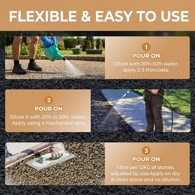 Mulch Glue - 68oz Mulch and Rock Glues for Landscaping, Pea Gravel & Bark, Strong Stabilizing Gravel Glue with Applicator Ready to Use Mulches Glues for Rocks Locking Most Mulches