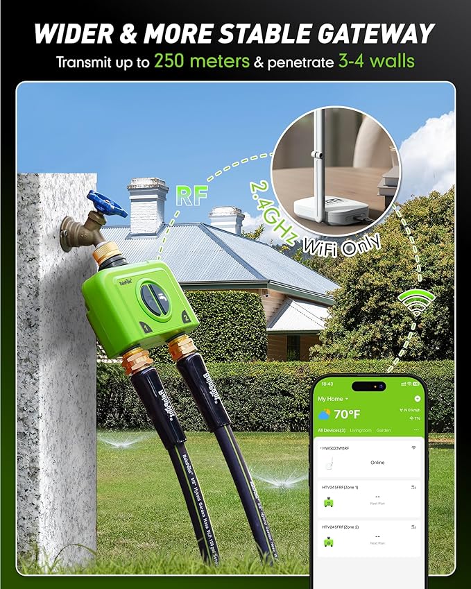 RAINPOINT WiFi Water Timer for Garden Hose, 2 Zone WiFi Sprinkler Controller, Smart Hose Timer Valve, Automatic Drip Irrigation System/Rain Delay for Garden/Lawn (Brass Inlet & Outlet, WiFi Gateway)