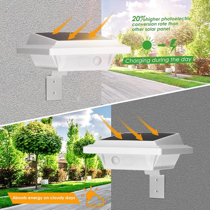 Outdoor Solar Fence Lights - 40 LED Outdoor Security Lights for Eaves, Garden, Landscape & Walkway (2PCS, Cool White, Waterproof)