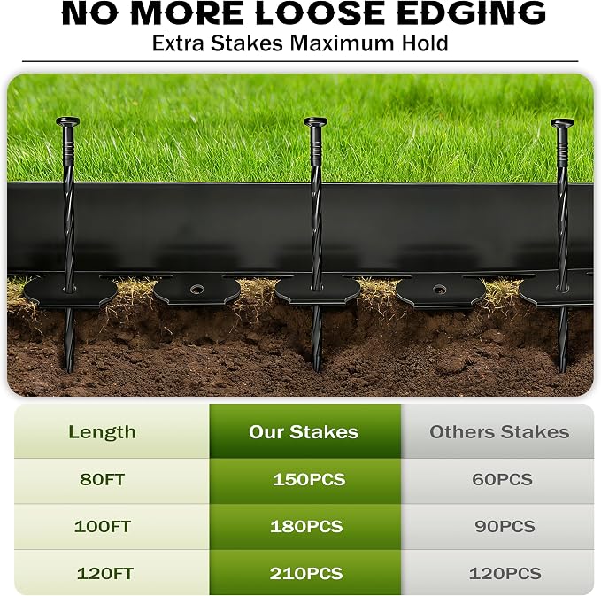 4 inch Tall Landscape Edging Kit 80FT Garden Edging with 150 Spikes for Lawn Edging and Flower Beds (Black, 80FT)