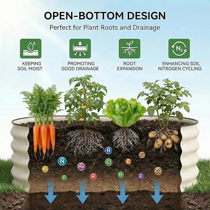 Sponvatt 2 Pcs Round Galvanized Raised Garden Bed Kit 24 x 12 Inch Metal Planter Box Outdoor with Safety Rubber Edge Trim Rust Proof Weather Resistant Circular Steel Garden Beds White 12 Inch Deep