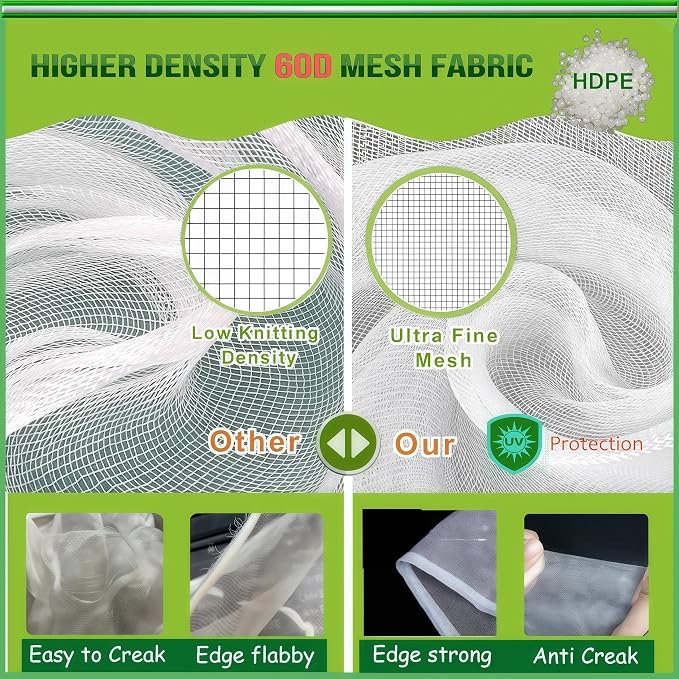 Fruit Tree Netting (3Pack, 10x10 FT)- Easy Install Plant Protection Cover, Reusable Garden Mesh Bag for Blueberry Bushes/Tomato - Block Birds/Insect/Squirrels